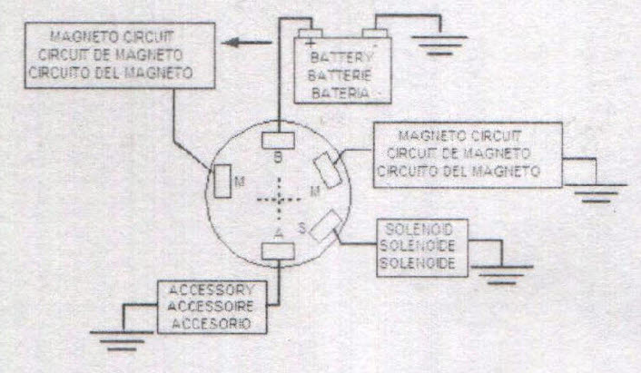  powered boats supplied with two keys 6 terminals 3 position sierra 